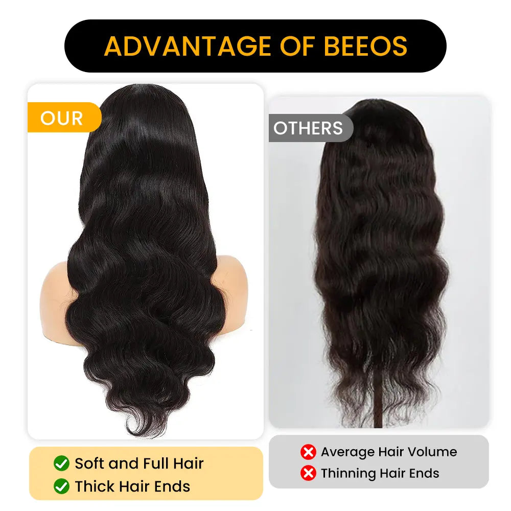 BEEOS Female 5X5 Lace Closure Glueless HD Wig, 20-In Water Wave Real Human Hair, 250% Density, Pre-Plucked Natural Hairline, Pre-Bleached Tiny Knots, Skinlike HD Lace, Beginner-Friendly Natural Black Wig, Glueless Hd Wigs,Sohochic