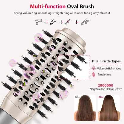Hair Dryer Brush 5 in 1-110,000 RPM High-Speed Frizz-Free Blow Dryer for Fast Drying, Multi Hair Styler with Auto-Wrap Curlers, Blow Dryer Brush for Straightening Volumizing Curling Styling